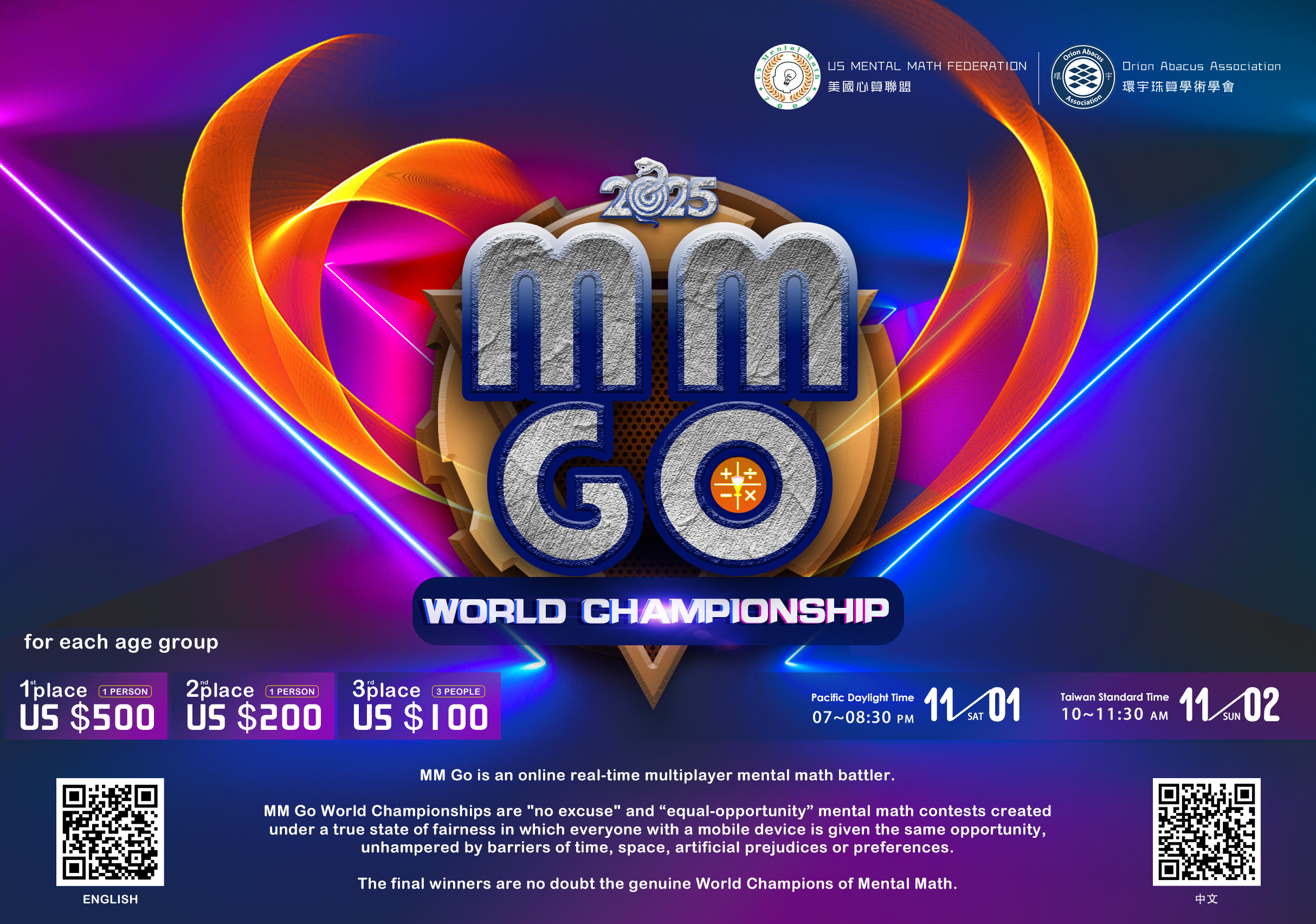 MM GO World Championship 2025