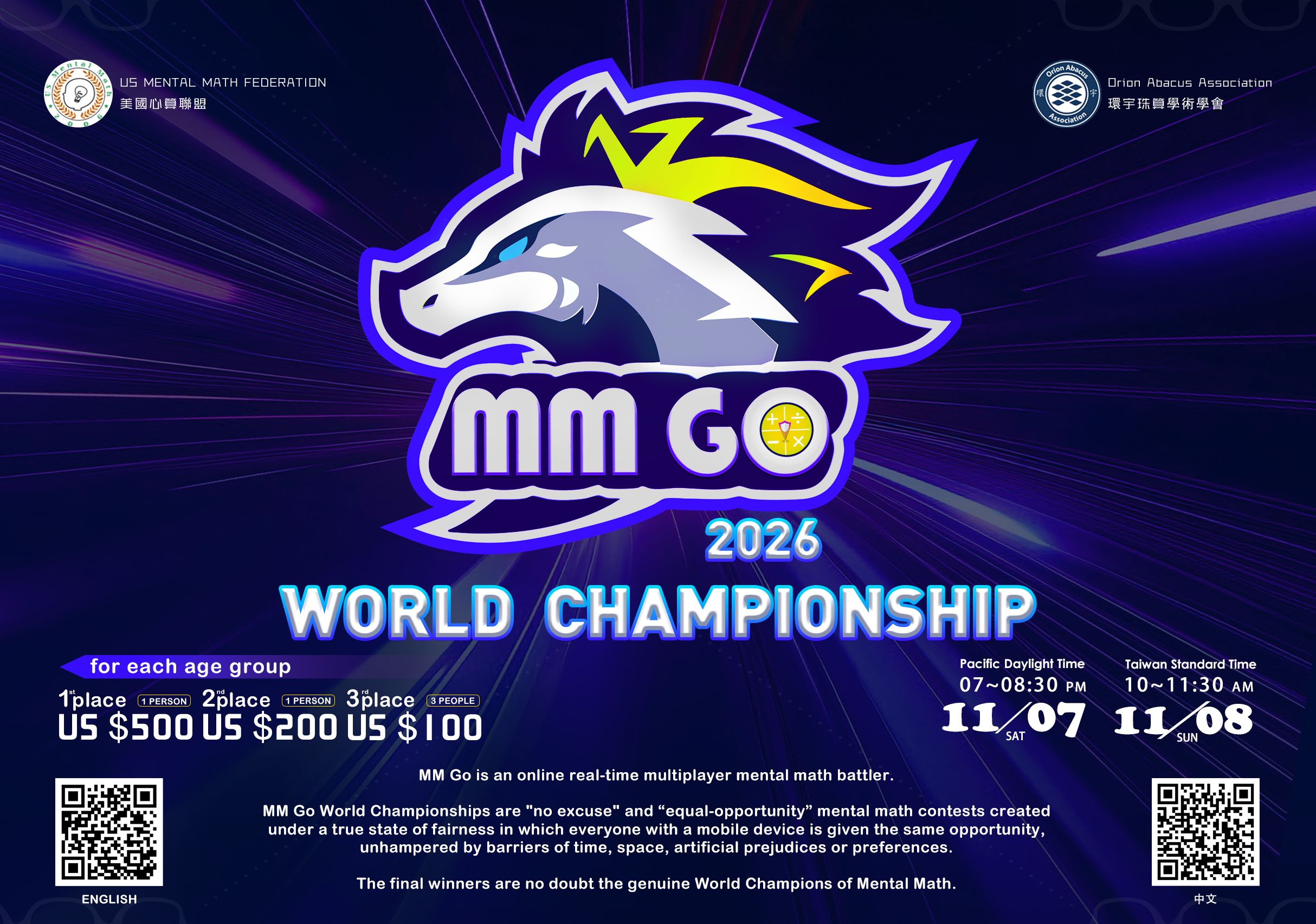 MM GO World Championship 2026
